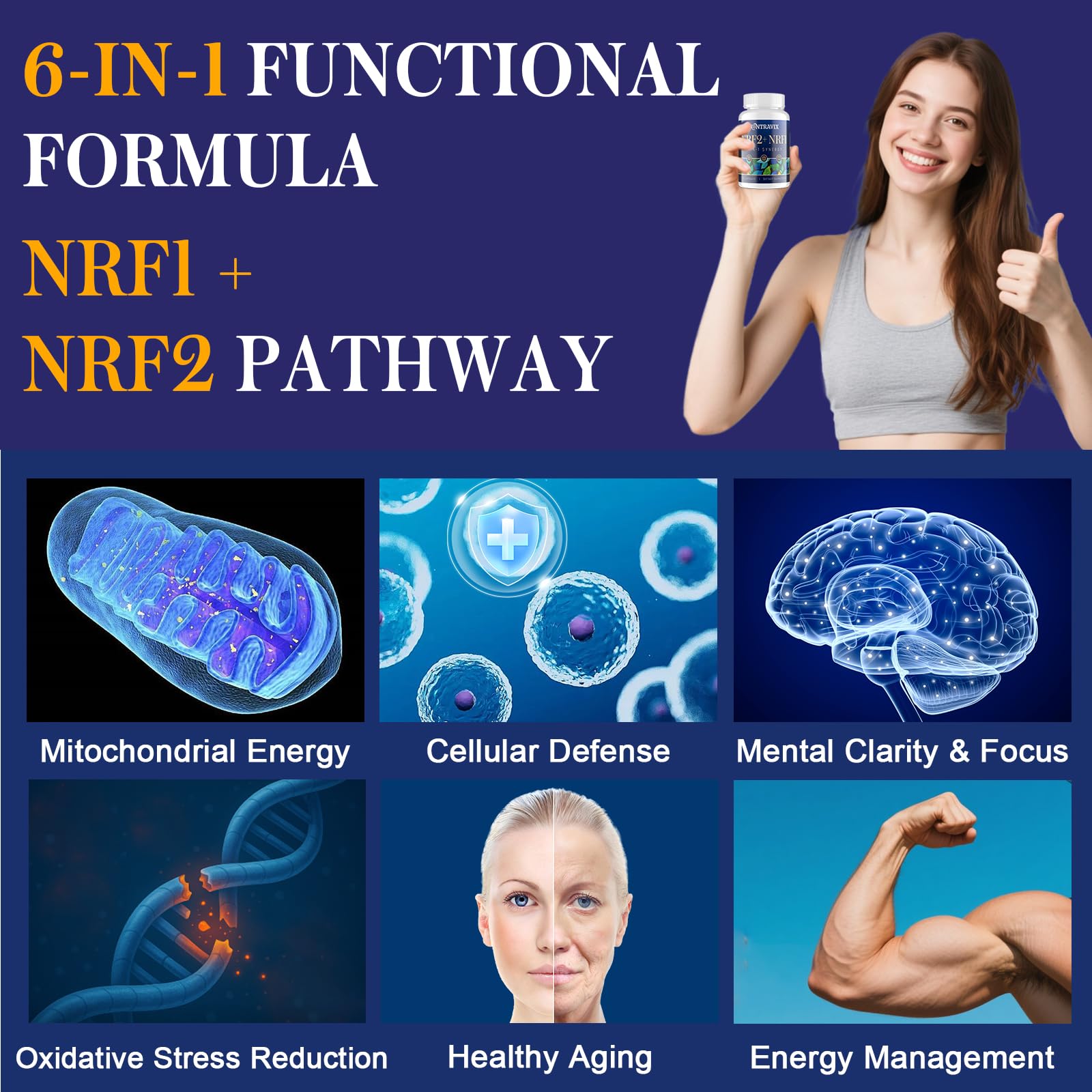 Nrf1.Nrf2セット Amazon.com: NRF1 & NRF2 Supplement 1500mg | Dual Activator with